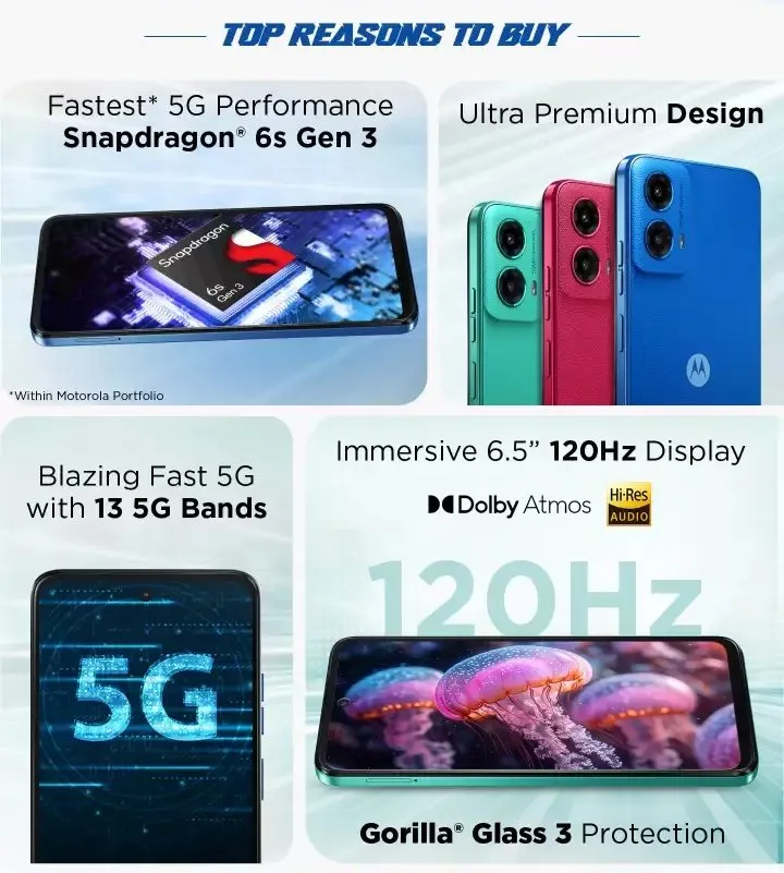 Moto G45 Price in India: 5000mAh की बड़ी बैटरी और 50MP की कैमरा के साथ जाने धमाकेदार डिटेल Moto-g45-features